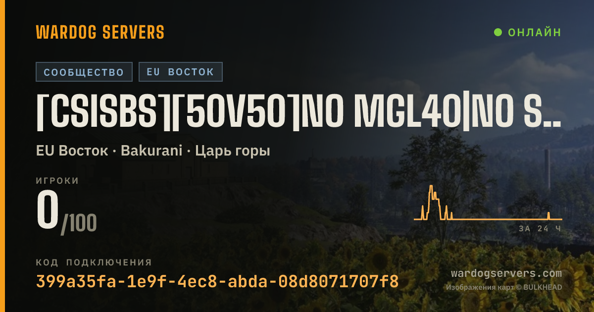 Баннер статуса сервера [50v50]NO MGL40|NO SALE OF AMR50&IR[CSisBS]