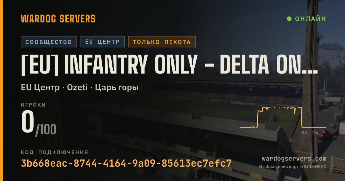 Баннер статуса сервера [EU] Infantry Only - Delta One | www.delta-one.org