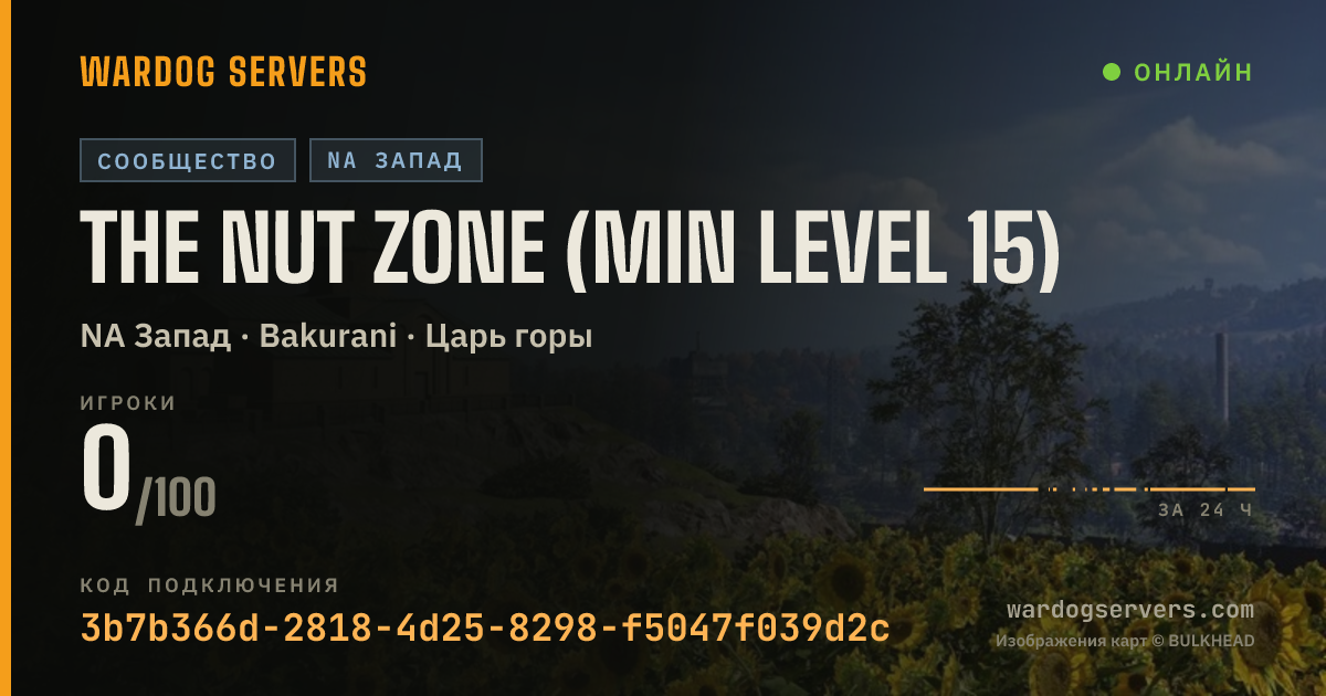 Баннер статуса сервера The Nut Zone (Min Level 15)