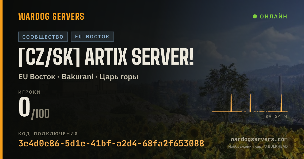 Баннер статуса сервера [CZ/SK] ARTIX SERVER!