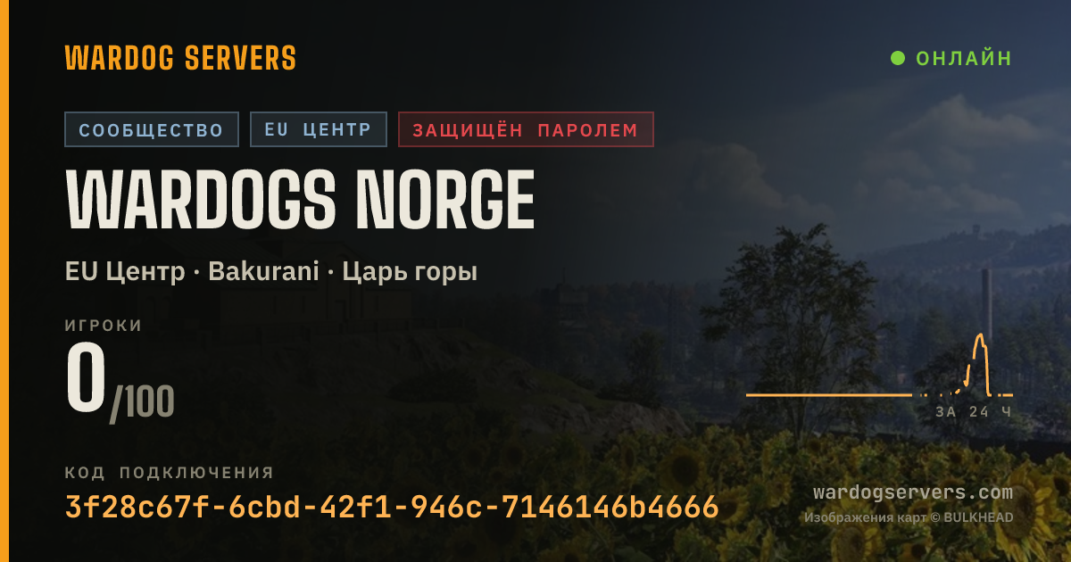 Баннер статуса сервера WARDOGS Norge