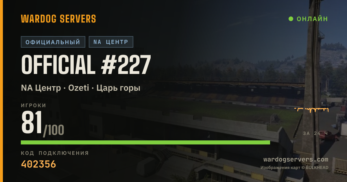 Баннер статуса сервера Official #227