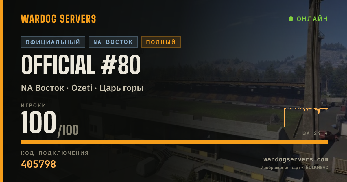 Баннер статуса сервера Official #80