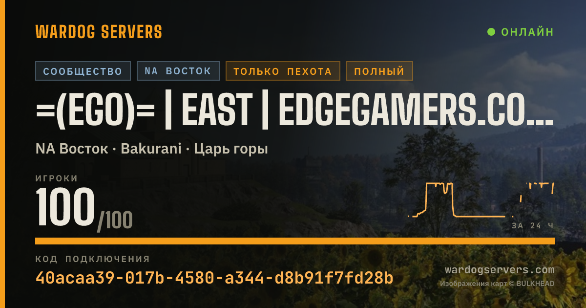 Баннер статуса сервера =(eGO)= | EAST | EdgeGamers.com