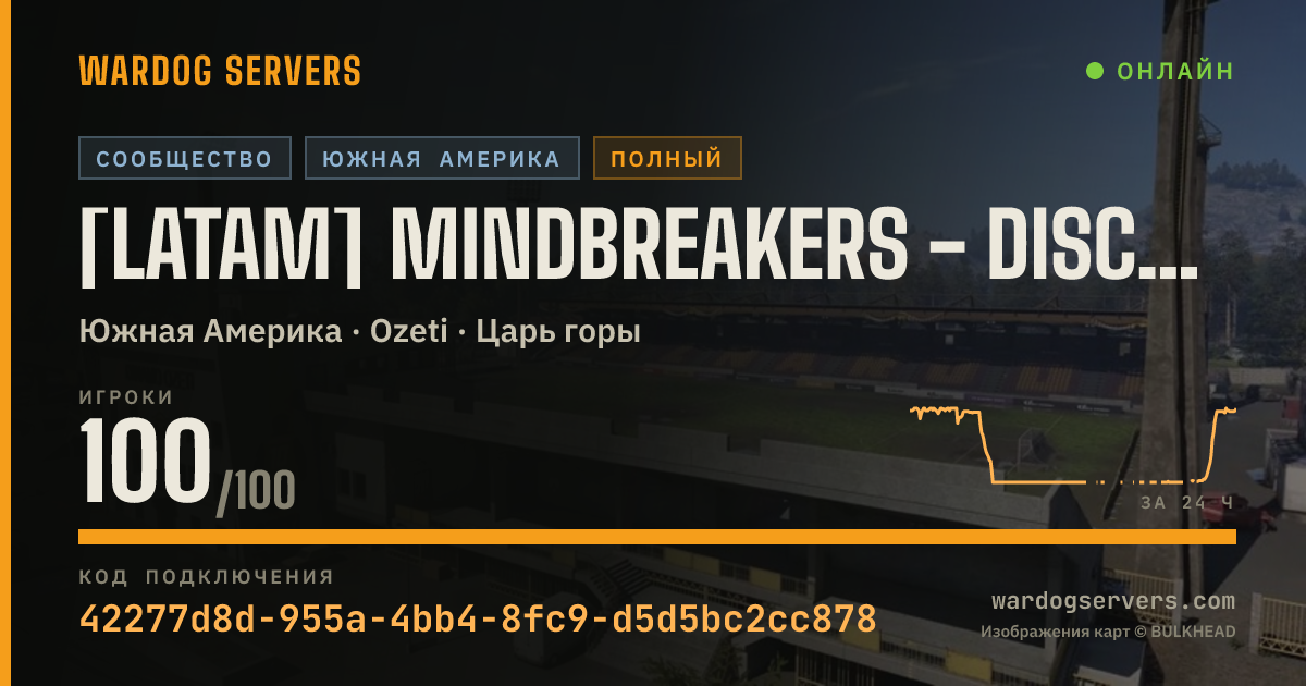 Баннер статуса сервера [LATAM] MINDBREAKERS - Discord.gg/Mindbreakers