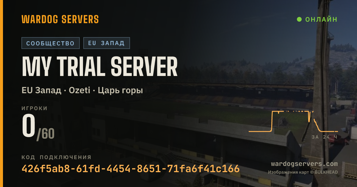 Баннер статуса сервера My Trial Server