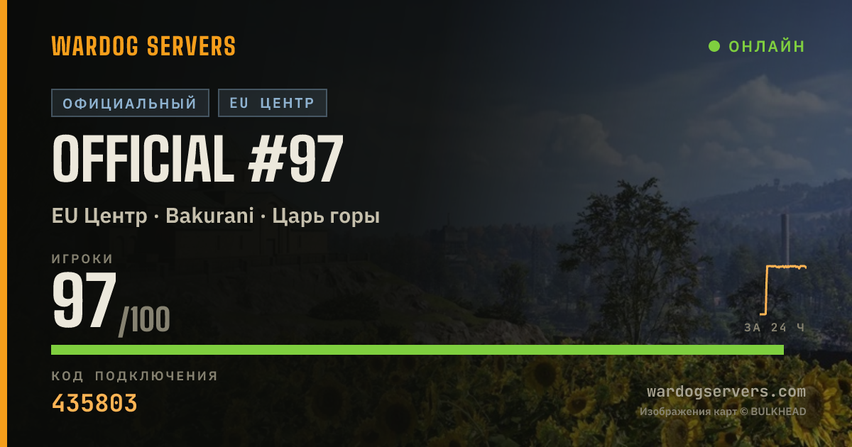 Баннер статуса сервера Official #97