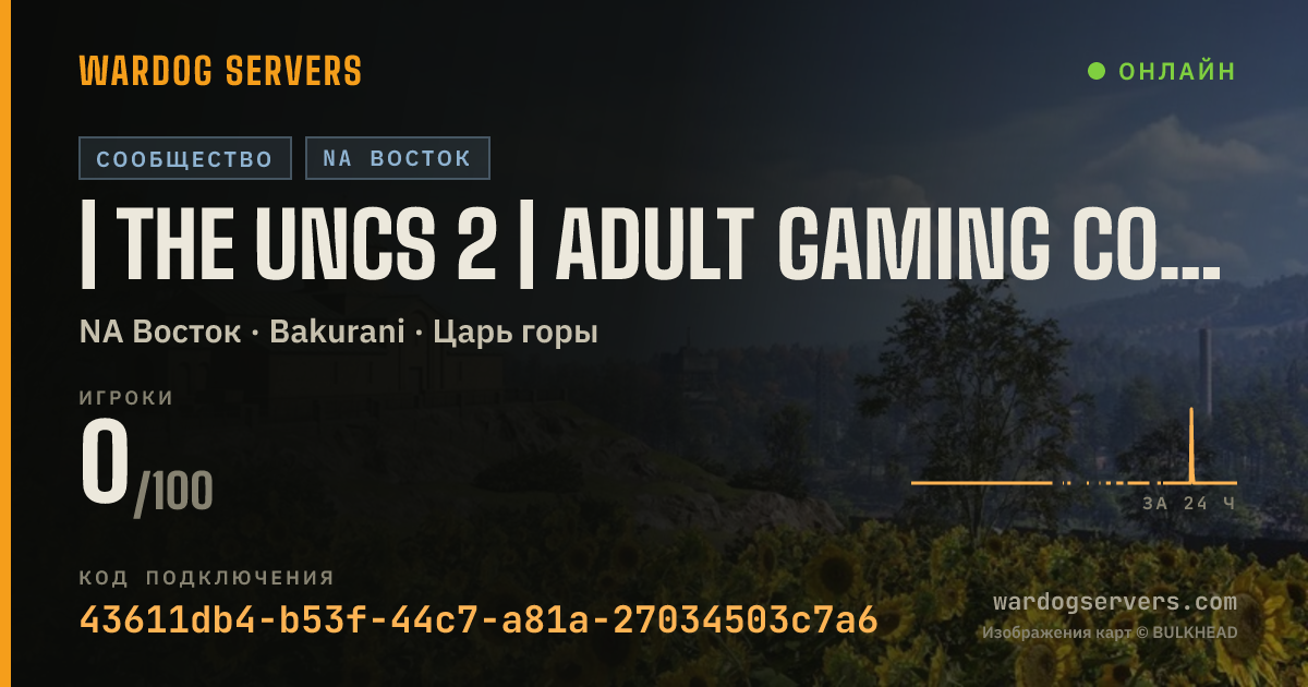 Баннер статуса сервера | The UNCs 2 | Adult Gaming Community | Leaderboards