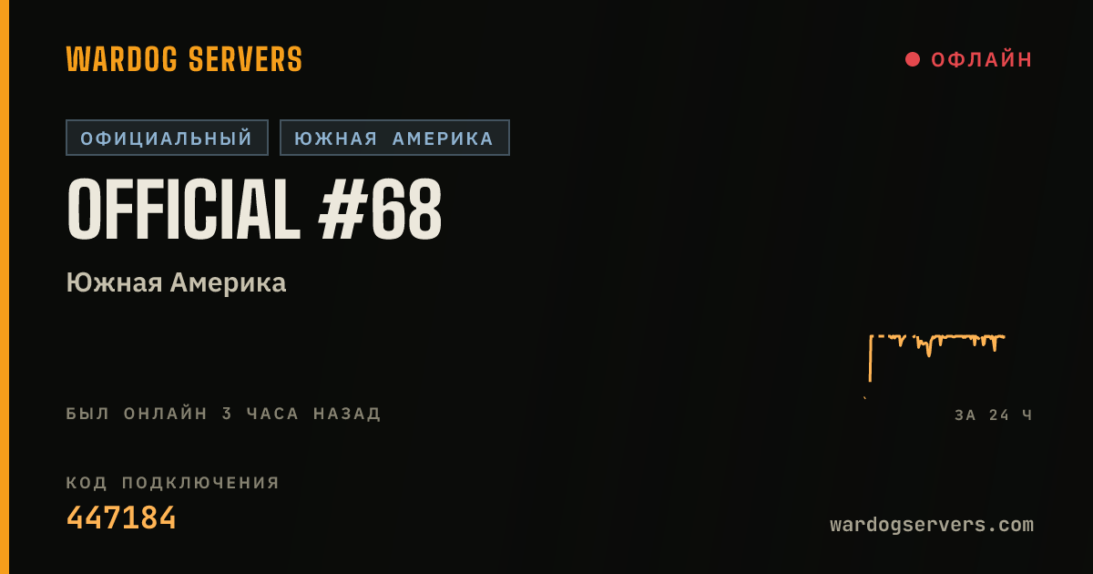Баннер статуса сервера Official #68