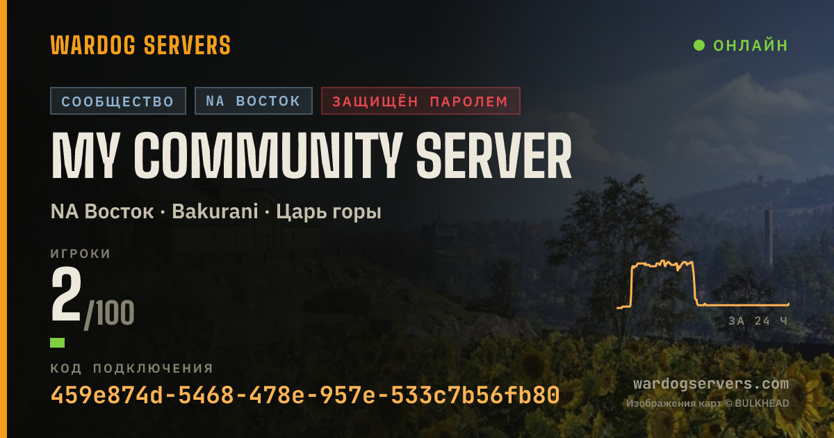 Баннер статуса сервера My Community Server
