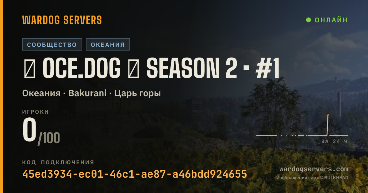 Баннер статуса сервера ◢ OCE.DOG ◣ SEASON 2 • #1