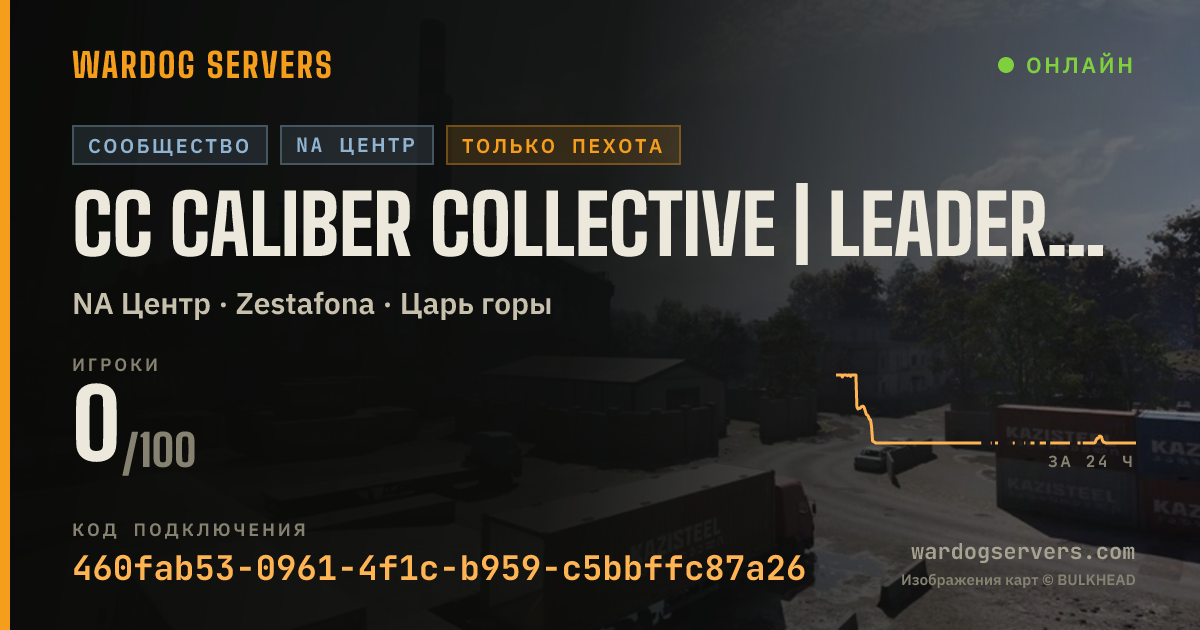 Баннер статуса сервера CC Caliber Collective | Leaderboards @ dsc.gg/calibercollective