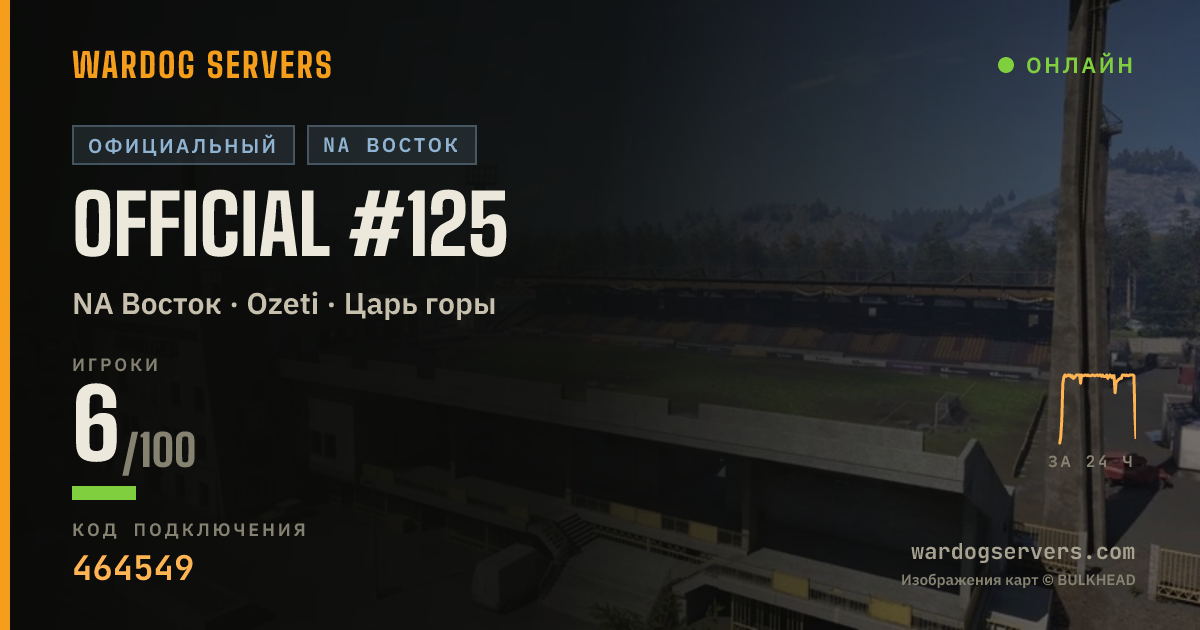 Баннер статуса сервера Official #125