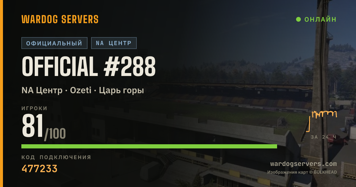 Баннер статуса сервера Official #288