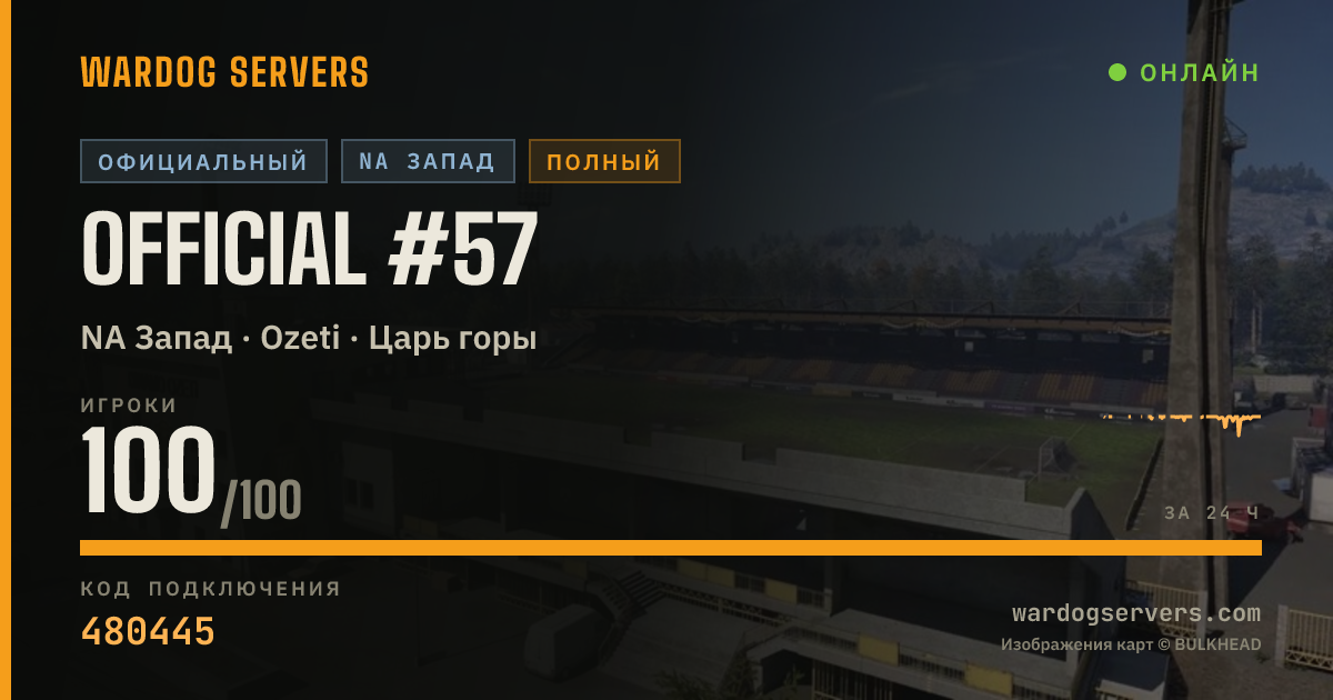 Баннер статуса сервера Official #57