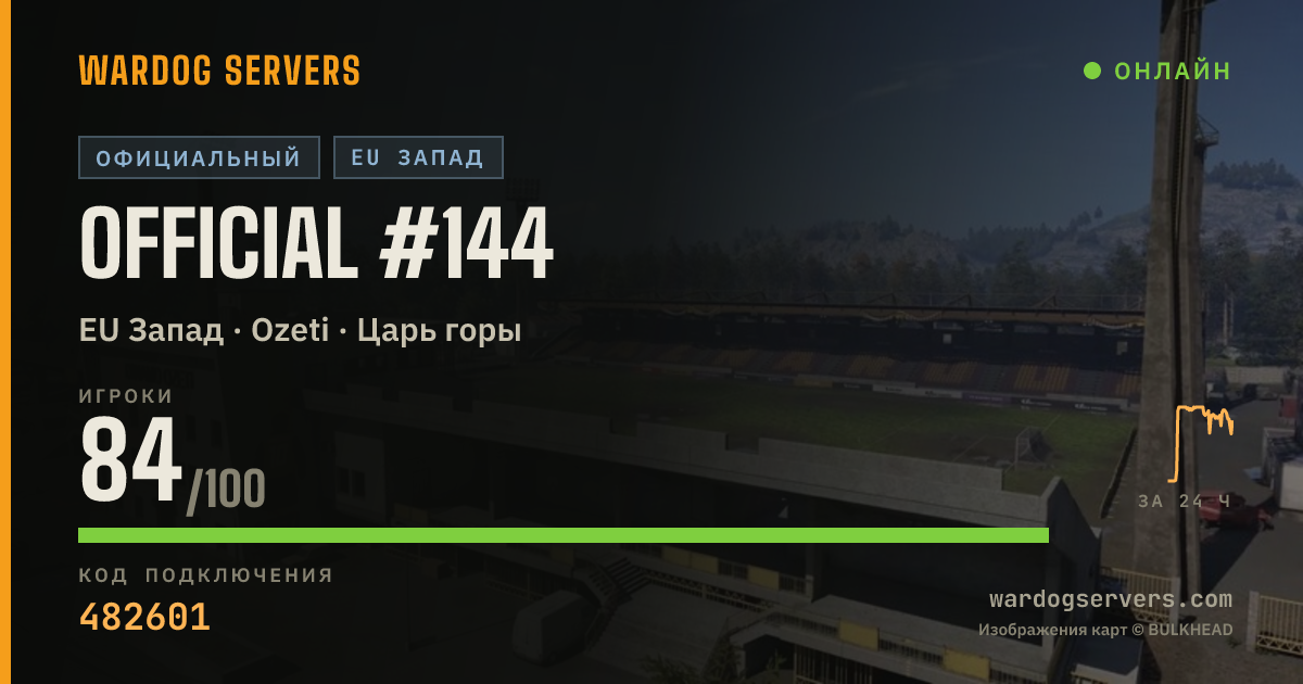 Баннер статуса сервера Official #144