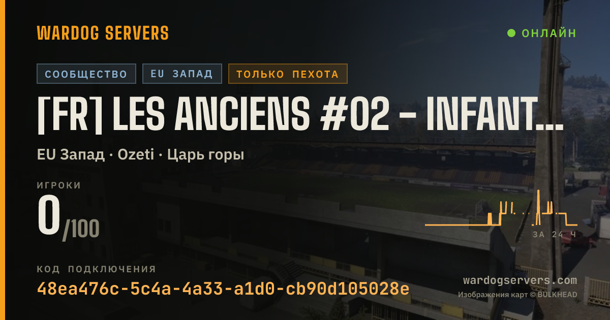 Баннер статуса сервера [FR] LES ANCIENS #02 - INFANTRY + NO MORTAR - STATS | beta.fpsne
