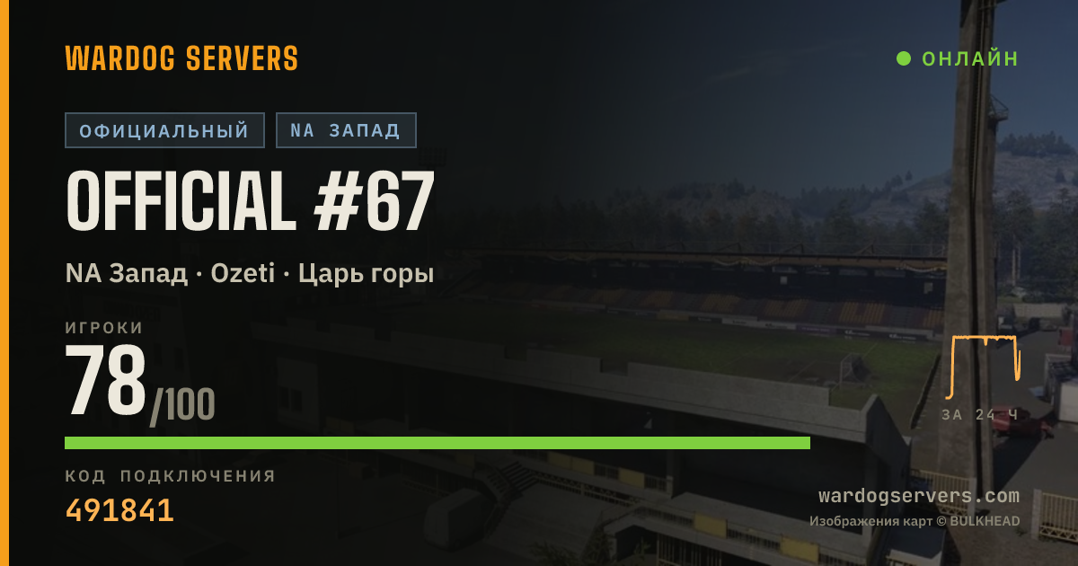 Баннер статуса сервера Official #67