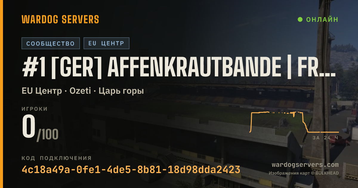 Баннер статуса сервера #1 [GER] Affenkrautbande | FREE CASH | MONEY | APES