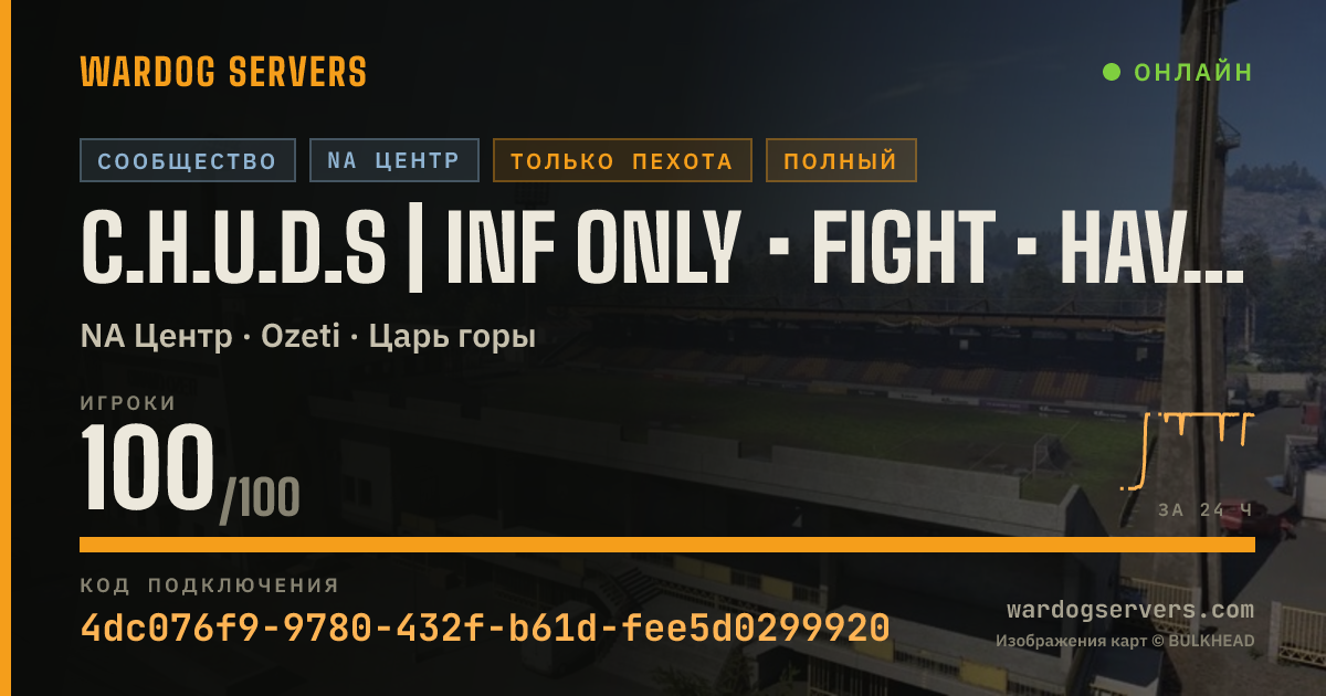 Баннер статуса сервера C.H.U.D.S | INF ONLY • Fight • Have Fun | Discord.gg/thechuds