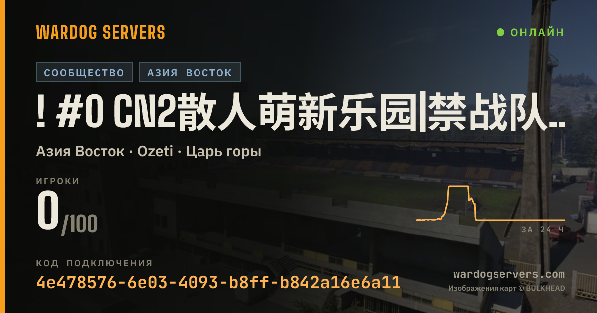 Баннер статуса сервера ! #0 CN2散人萌新乐园|禁战队抱团|50v50激战 最高倍社区收益管理查挂Q群730136151