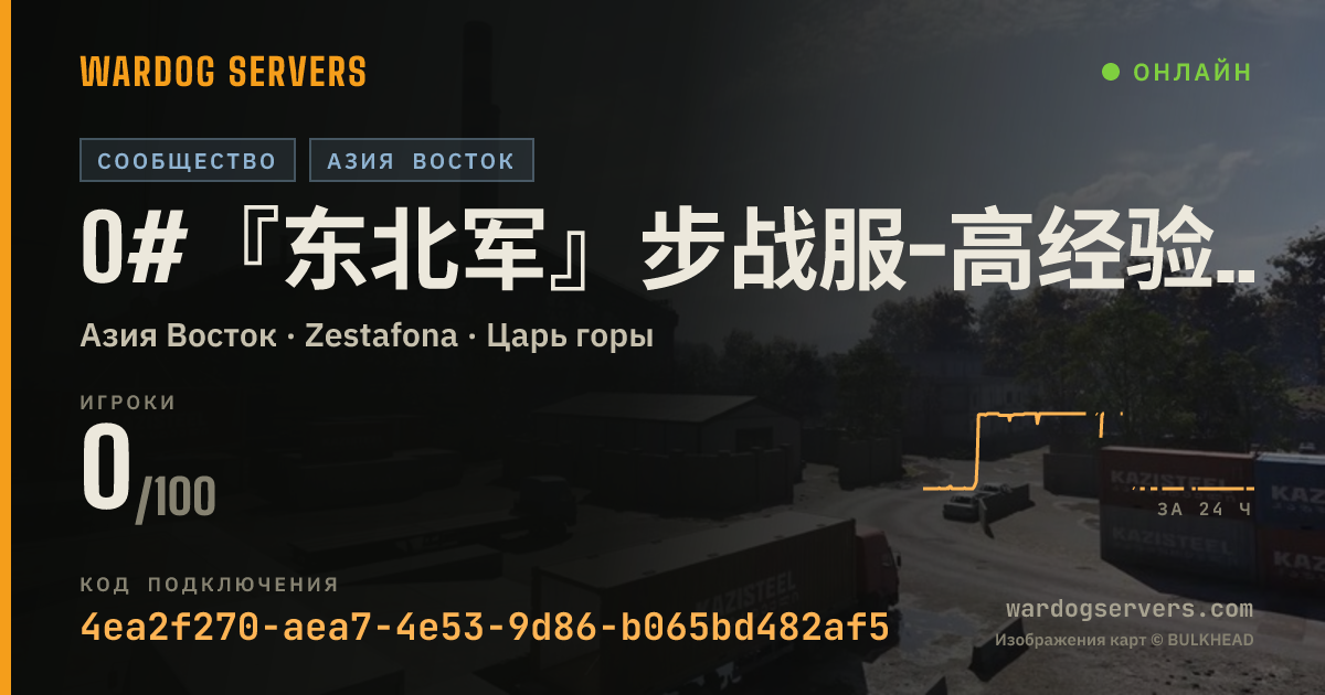 Баннер статуса сервера 0#『东北军』步战服-高经验倍率-萌新友好-禁：.308和.50狙，FAL，榴弹，飞机投弹，武装载具-可打灰、打迫-自动ban挂