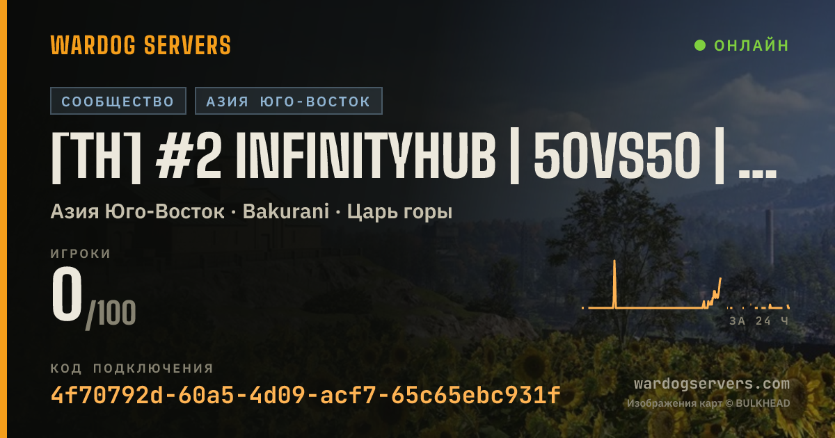Баннер статуса сервера [TH] #2 InfinityHub | 50vs50 | discord.gg/infh