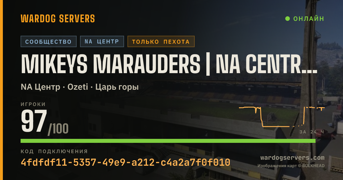 Баннер статуса сервера Mikeys Marauders | NA Central 1 | https://discord.gg/mikeys-mm