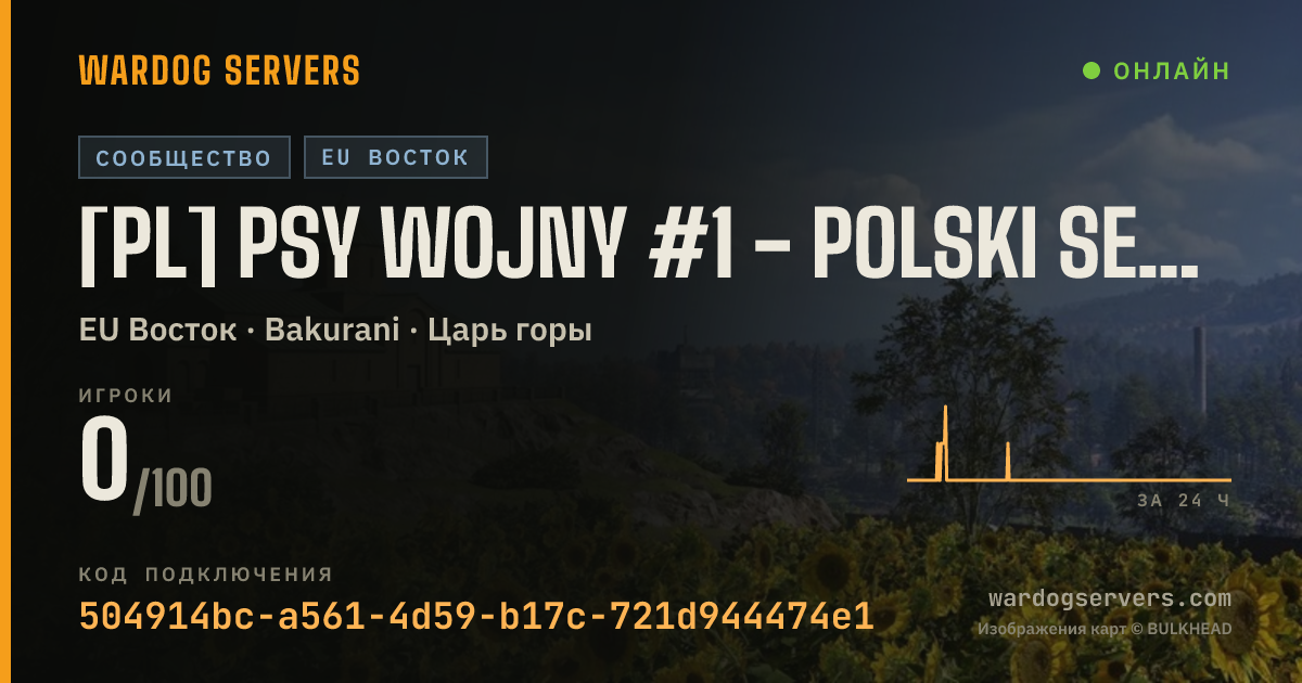 Баннер статуса сервера [PL] PSY WOJNY #1 - Polski serwer - Tylko Piechota - Tygodniowy