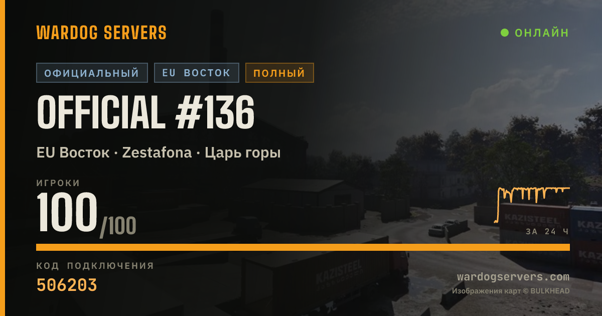 Баннер статуса сервера Official #136