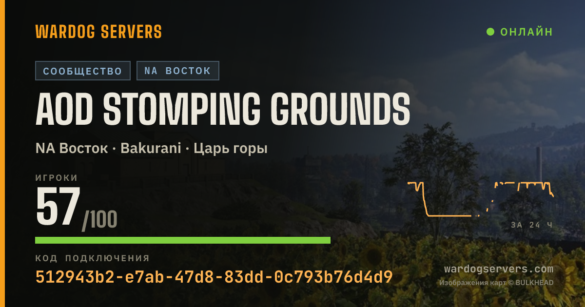 Баннер статуса сервера AOD Stomping Grounds