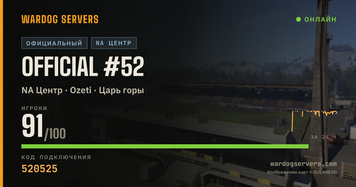 Баннер статуса сервера Official #52