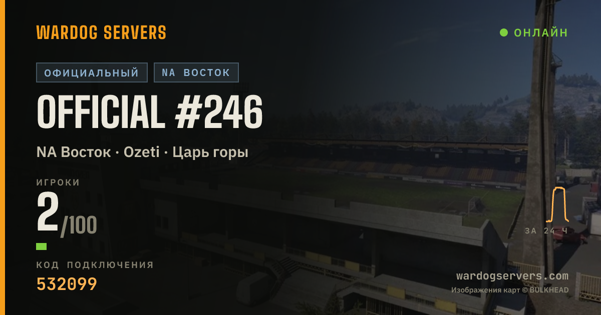 Баннер статуса сервера Official #246