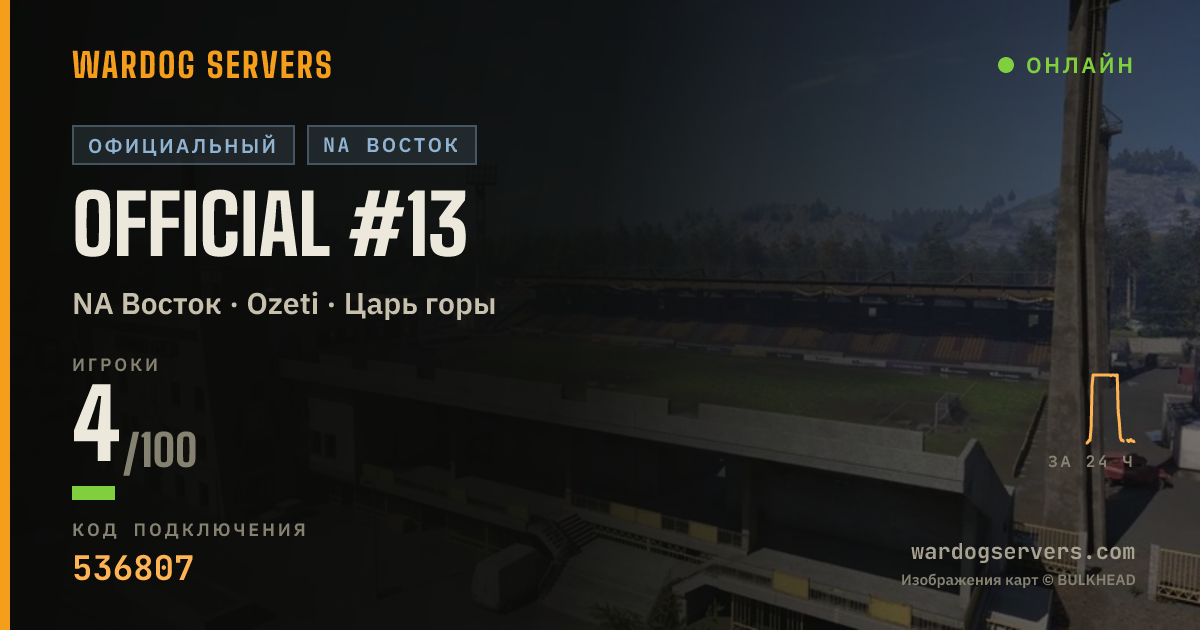 Баннер статуса сервера Official #13