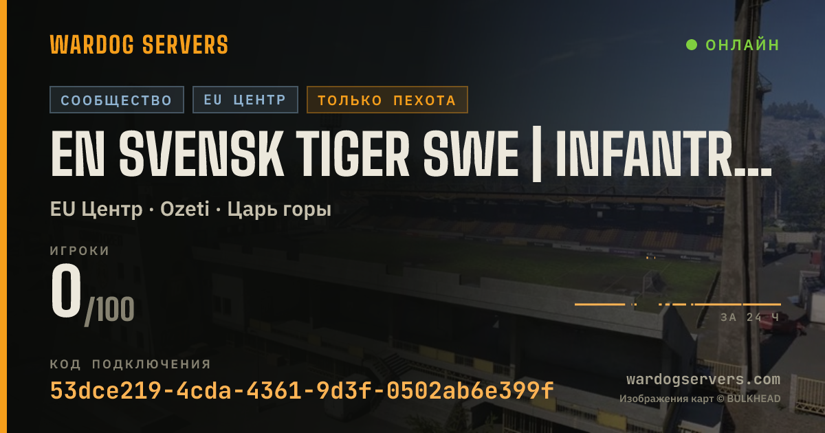 Баннер статуса сервера En Svensk Tiger SWE | Infantry | 20 to start