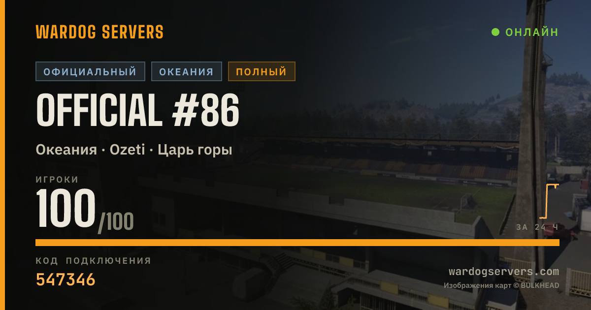 Баннер статуса сервера Official #86