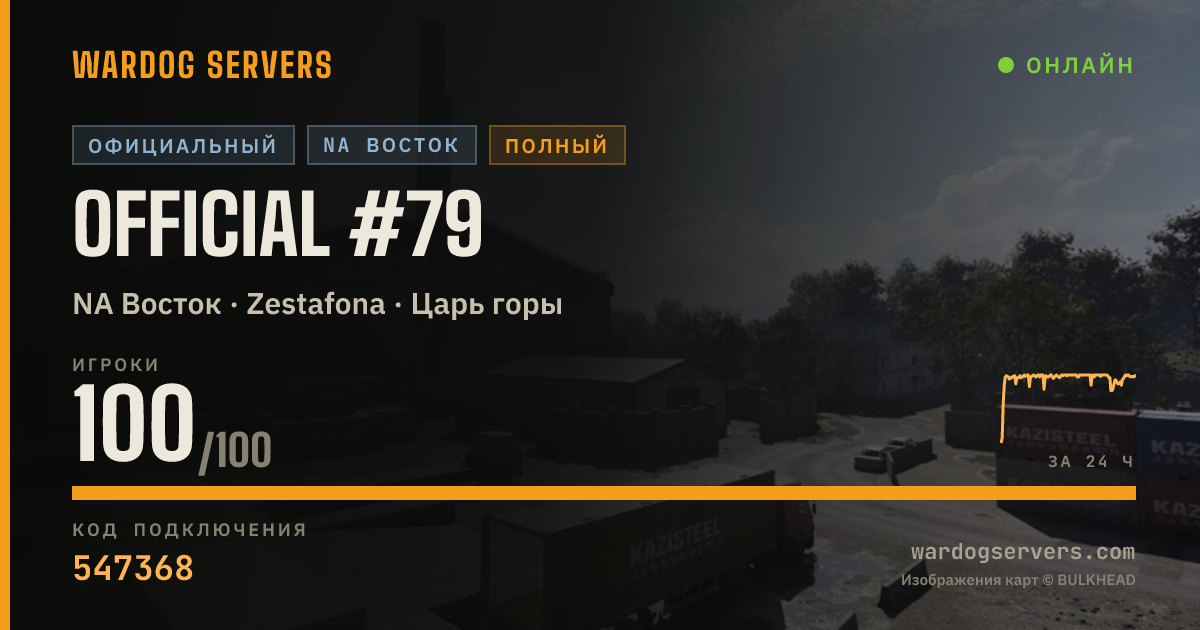 Баннер статуса сервера Official #79
