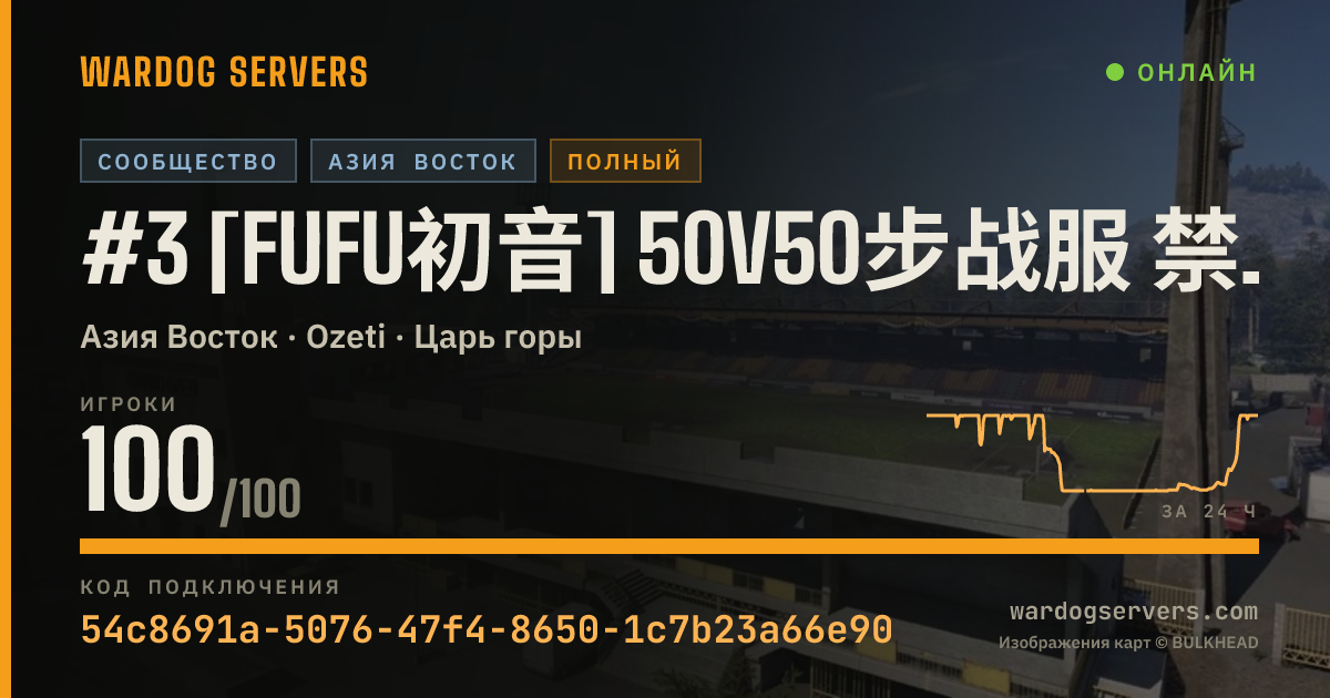 Баннер статуса сервера #3 [fufu初音] 50v50步战服 禁圈外交战 禁武装载具 QQ群1131661908