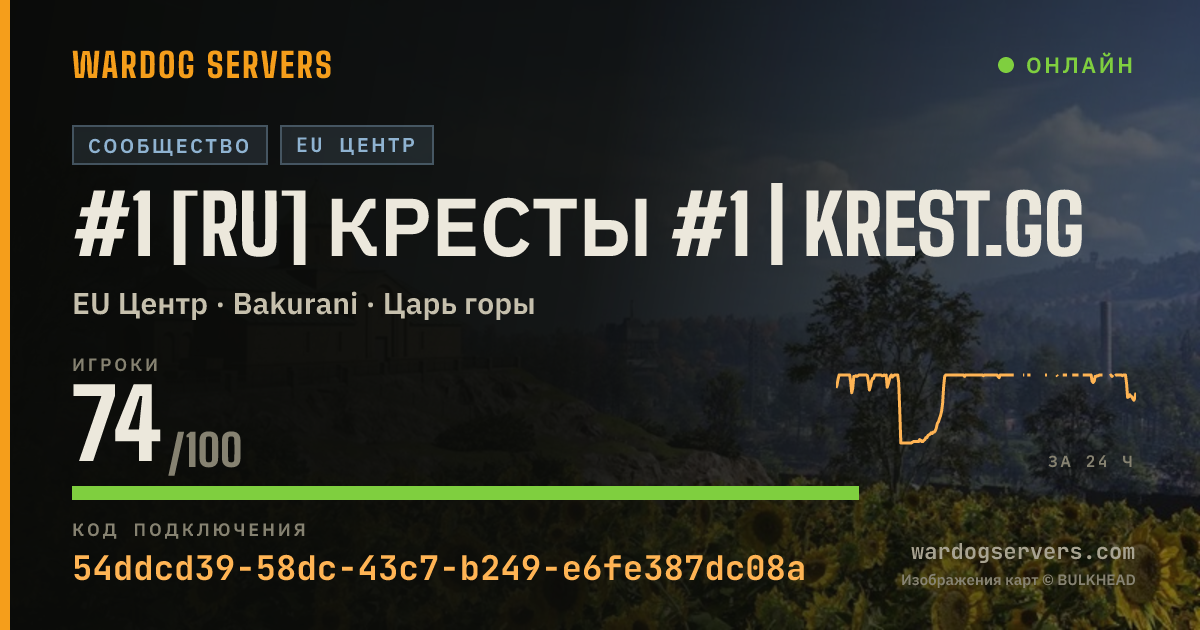 Баннер статуса сервера #1 [RU] Кресты #1 | krest.gg