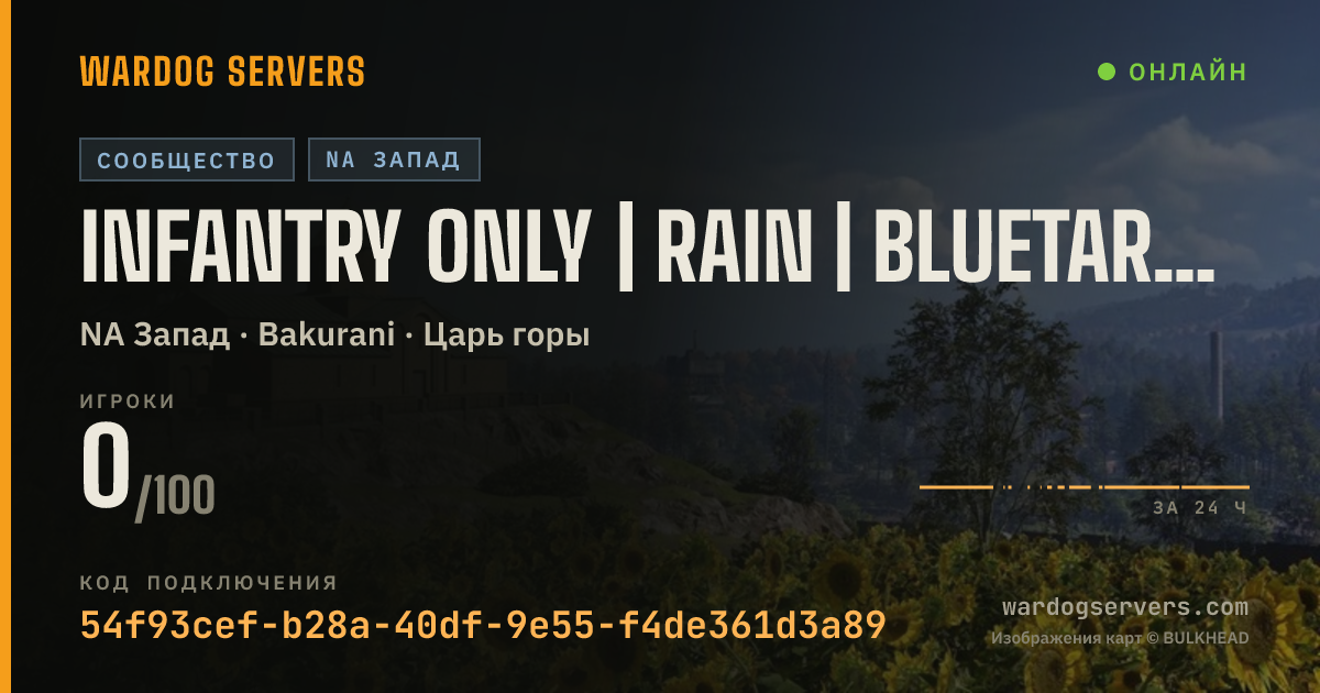 Баннер статуса сервера Infantry Only | Rain | Bluetard Kingdom