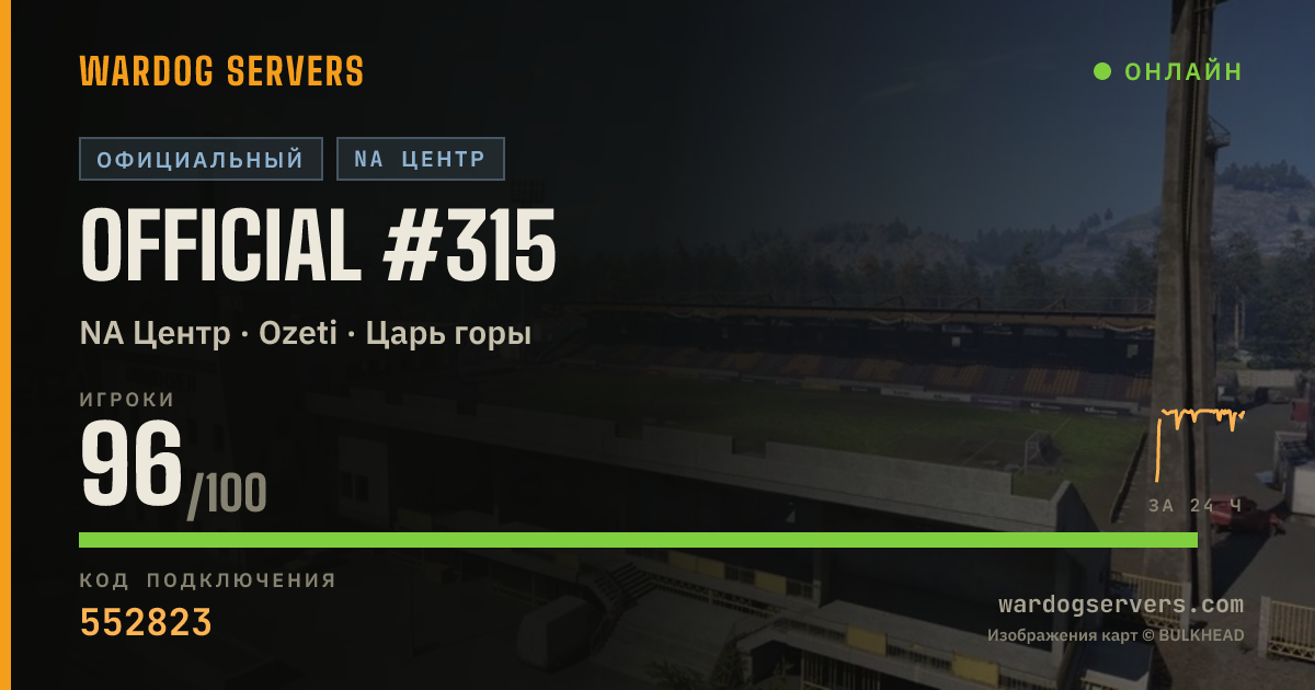 Баннер статуса сервера Official #315