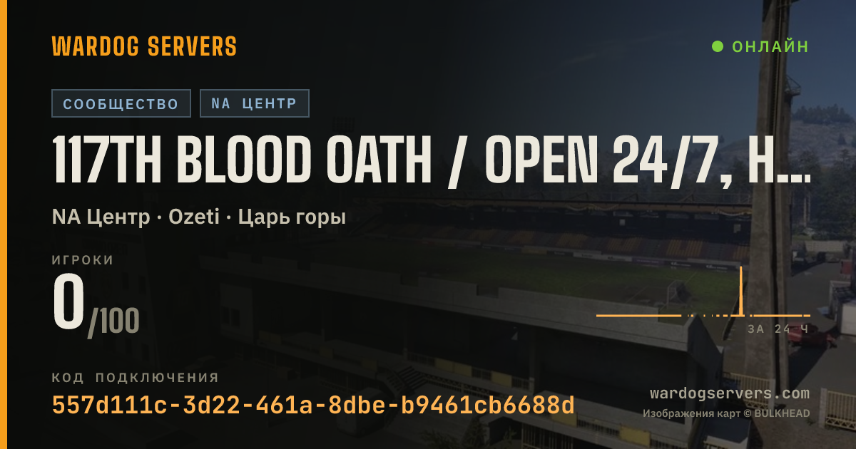 Баннер статуса сервера 117th Blood Oath / open 24/7, hardcore nights, events