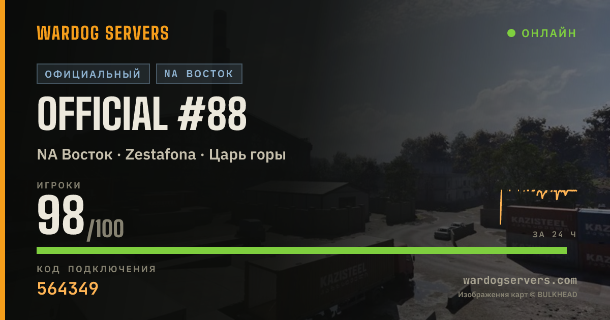 Баннер статуса сервера Official #88