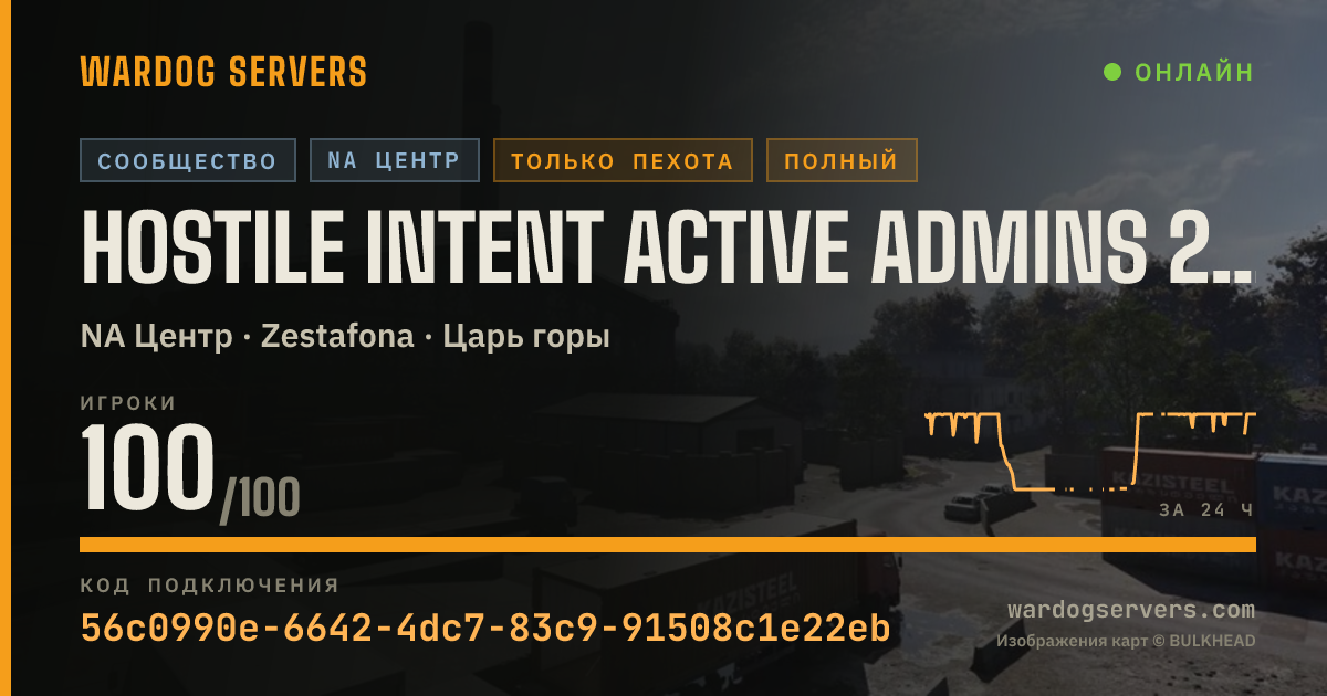Баннер статуса сервера HOSTILE INTENT Active Admins 24/7|Discord.gg/hostile-intent