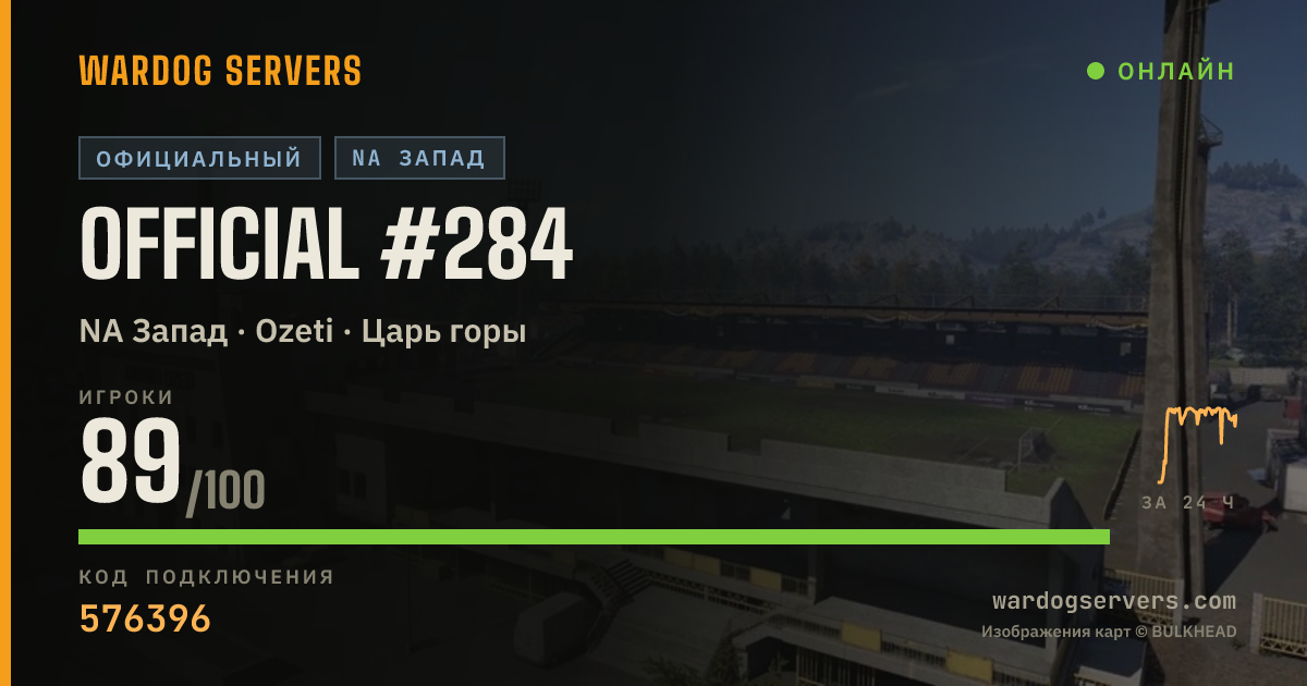 Баннер статуса сервера Official #284