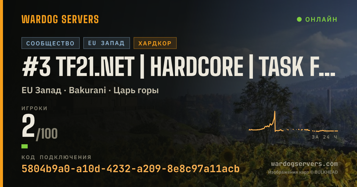 Баннер статуса сервера #3 TF21.NET | HARDCORE | Task Force 21 | Earn Prio | .gg/TF21