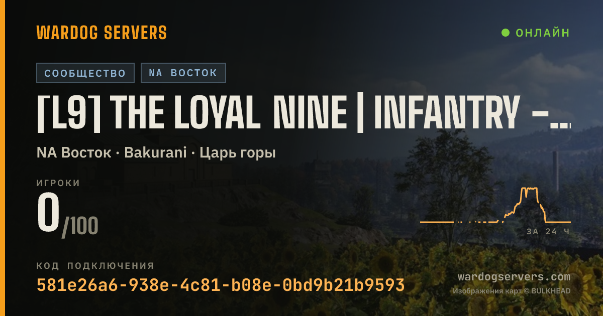 Баннер статуса сервера [L9] The Loyal Nine | Infantry - No GL | L9Clan.com/discord