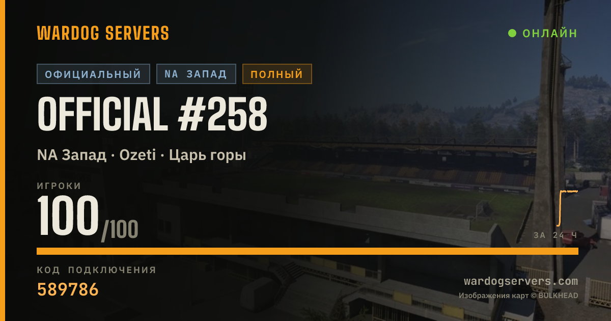Баннер статуса сервера Official #258