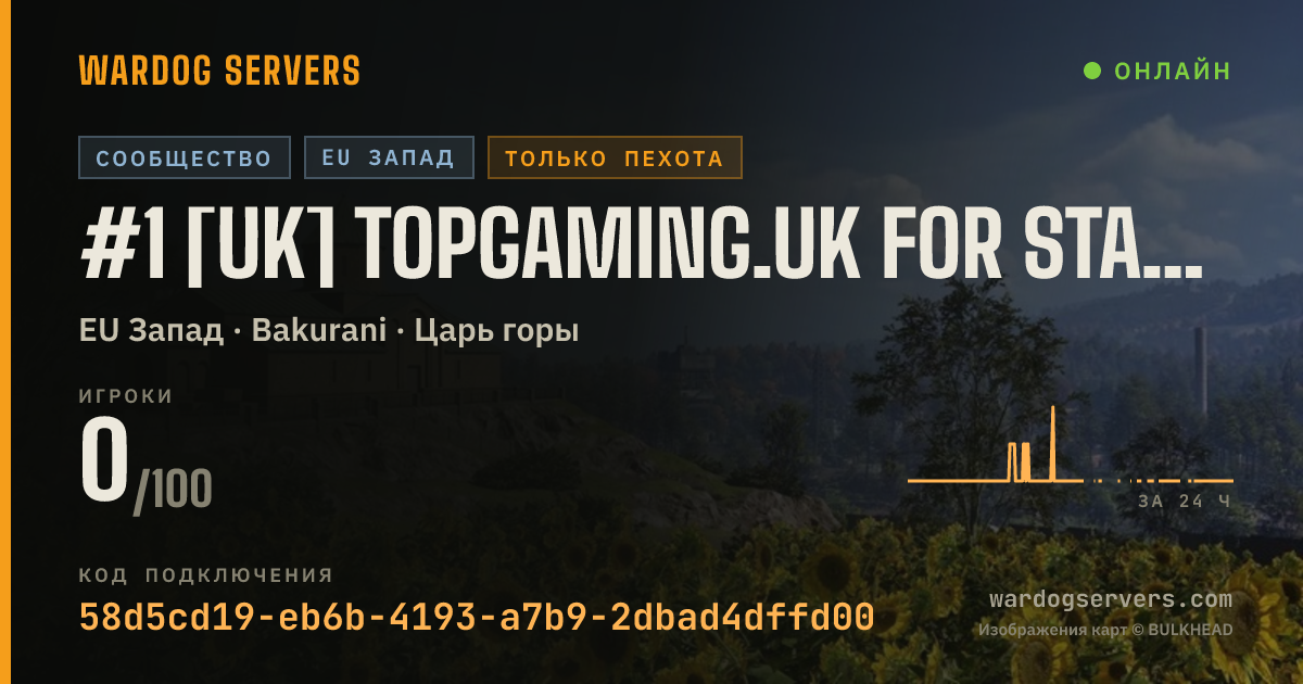 Баннер статуса сервера #1 [UK] TOPGaming.UK for Stats INF Only NO GL ADMINS