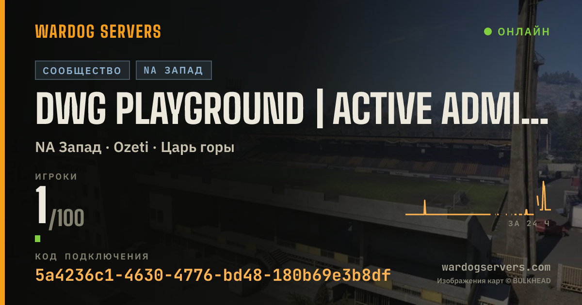 Баннер статуса сервера DWG Playground | ACTIVE ADMINS | Hackers banned | VAC Enabled